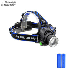 Cree XM-L T6 LED Zoomable Headlight Waterprooft