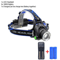 Cree XM-L T6 LED Zoomable Headlight Waterprooft