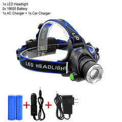 Cree XM-L T6 LED Zoomable Headlight Waterprooft