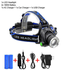 Cree XM-L T6 LED Zoomable Headlight Waterprooft