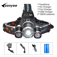 10,000 Lumen LED Headlight with Zoom, Batteries + Charger included