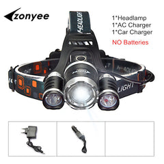 10,000 Lumen LED Headlight with Zoom, Batteries + Charger included