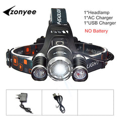 10,000 Lumen LED Headlight with Zoom, Batteries + Charger included