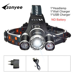 10,000 Lumen LED Headlight with Zoom, Batteries + Charger included