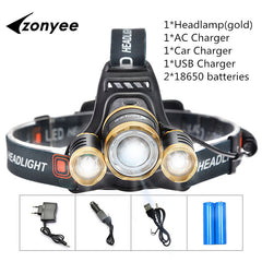 10,000 Lumen LED Headlight with Zoom, Batteries + Charger included