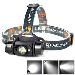 1,500 LM 3W Mini IR Sensor Headlight with USB Rechargeable 18650 Battery