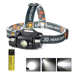 1,500 LM 3W Mini IR Sensor Headlight with USB Rechargeable 18650 Battery