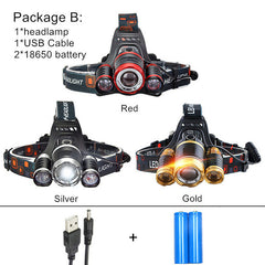 2,000 Lumens 3T6 LED Rechargable 18650 battery Headlight with 4 Lighting Modes & Sensor LED