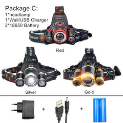 2,000 Lumens 3T6 LED Rechargable 18650 battery Headlight with 4 Lighting Modes & Sensor LED