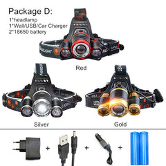 2,000 Lumens 3T6 LED Rechargable 18650 battery Headlight with 4 Lighting Modes & Sensor LED