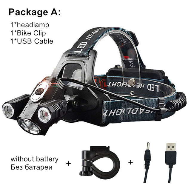 360 degree LED Headlight 10,000 Lumens Great for Bikes Too