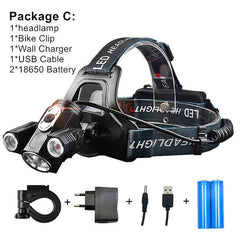 360 degree LED Headlight 10,000 Lumens Great for Bikes Too