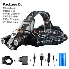 360 degree LED Headlight 10,000 Lumens Great for Bikes Too