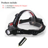 Mini LED Headlight, Zoomable Waterproof Rechargable 18650 OR AAA battery