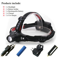 Mini LED Headlight, Zoomable Waterproof Rechargable 18650 OR AAA battery